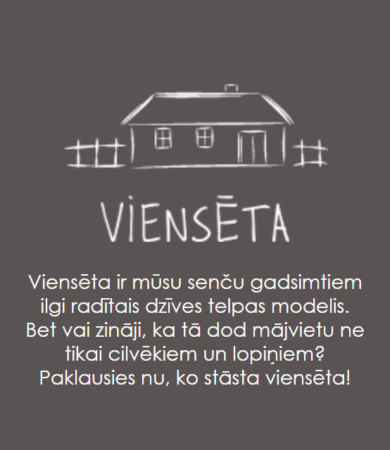 Zīmēta viensētas ikona ar uzrakstu „Viensēta” — sadaļa par viensētu ainavā